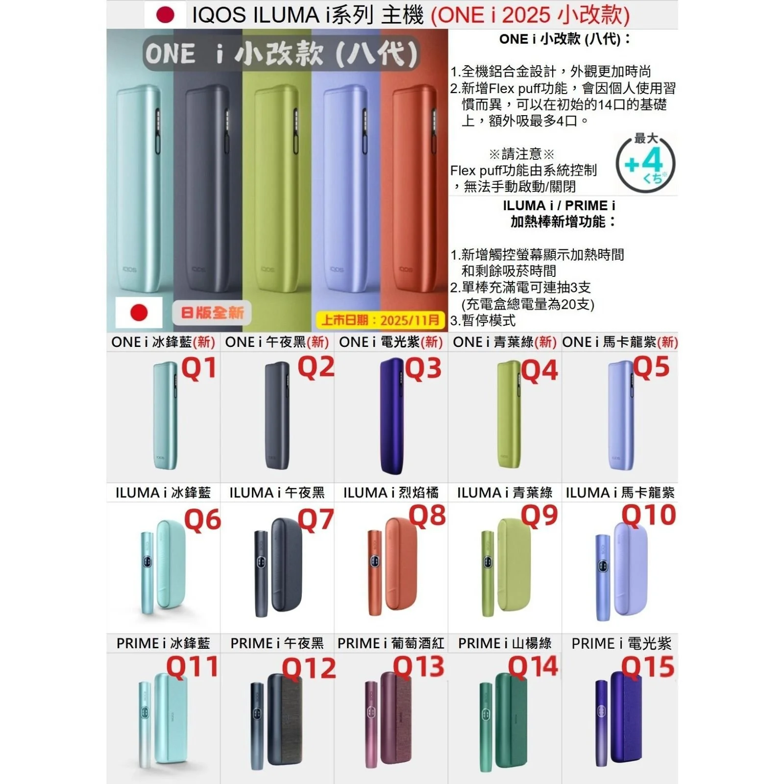 IQOS ILUMA I Galaxy Blue銀河藍主機