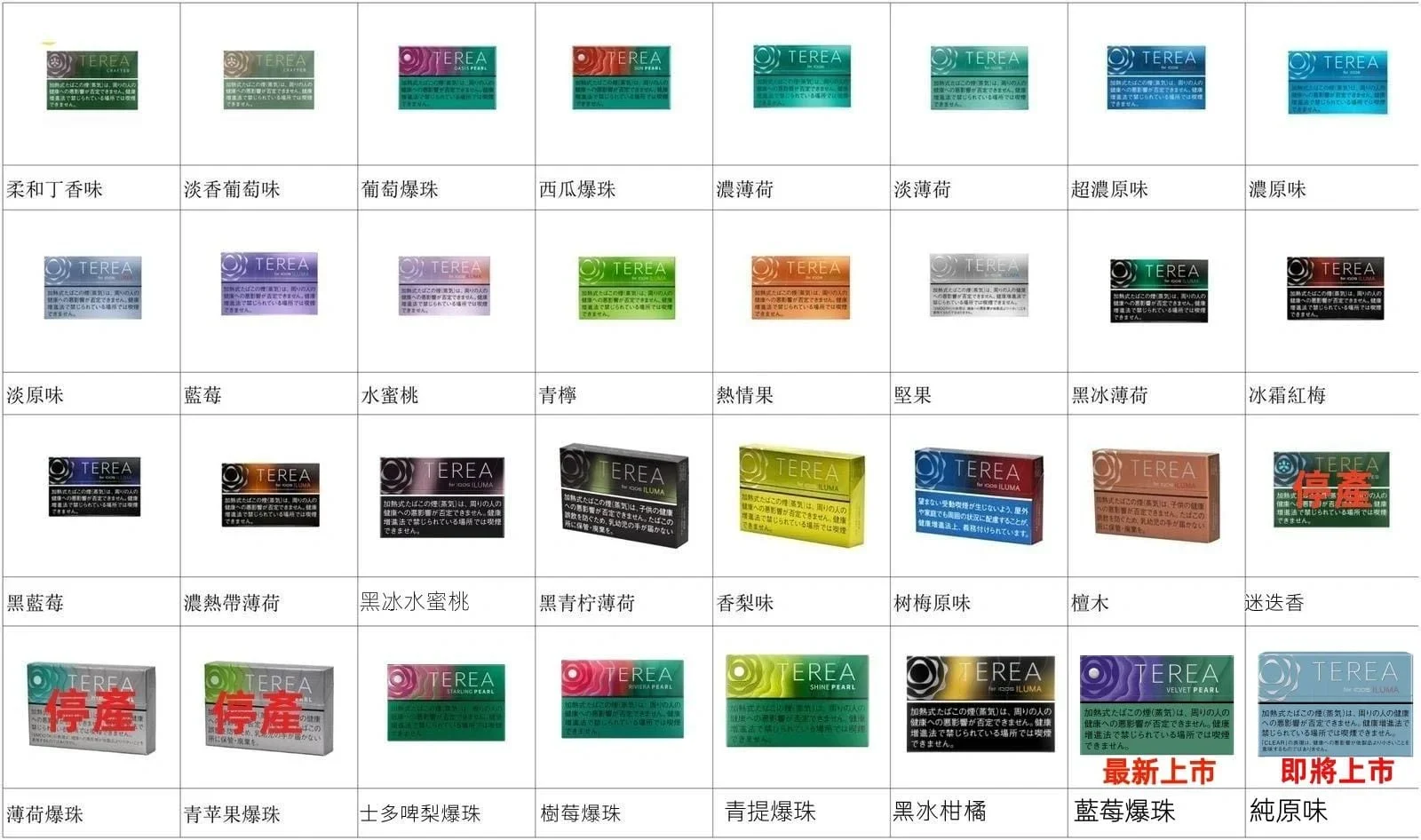 IQOS TEREA Regular濃原味深藍煙彈