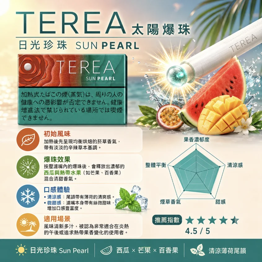 IQOS TEREA Sun Pearl(太陽/日光珍珠/西瓜爆珠）煙彈